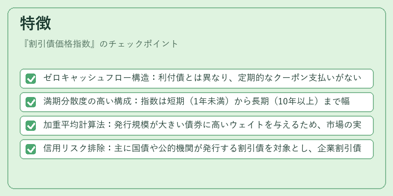 特徴（割引債価格指数）の図解