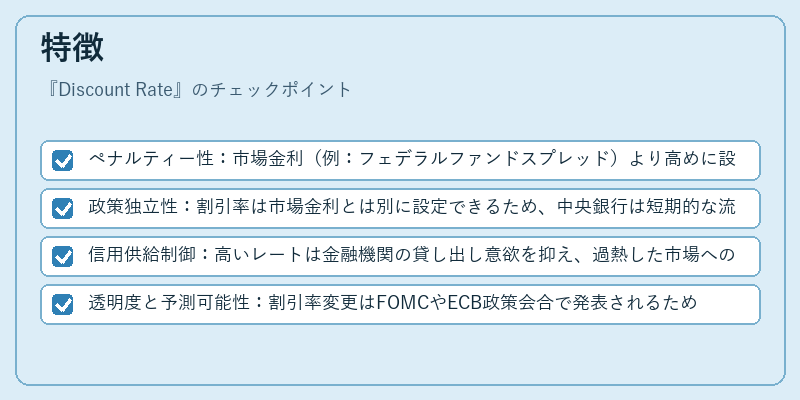特徴(Discount Rate)の図解