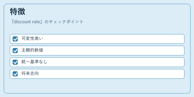 特徴（discount rate）の図解