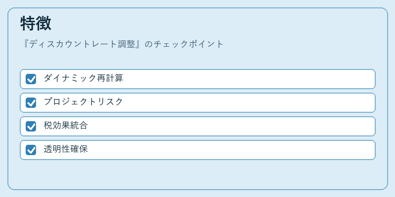 特徴(ディスカウントレート調整)の図解