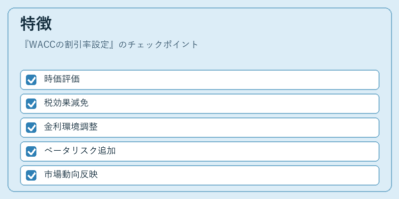特徴（WACCの割引率設定）の図解