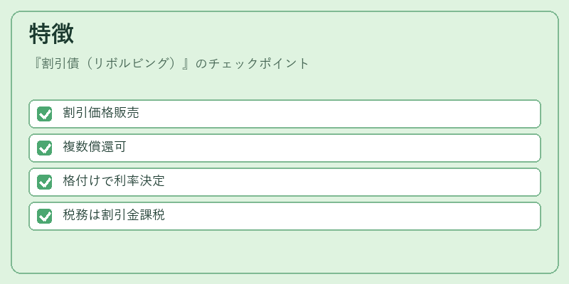 特徴（割引債（リボルビング））の図解