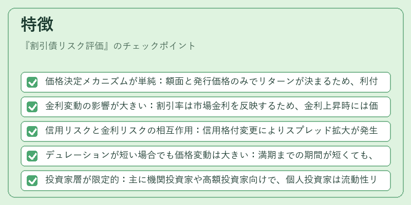 特徴（割引債リスク評価）の図解