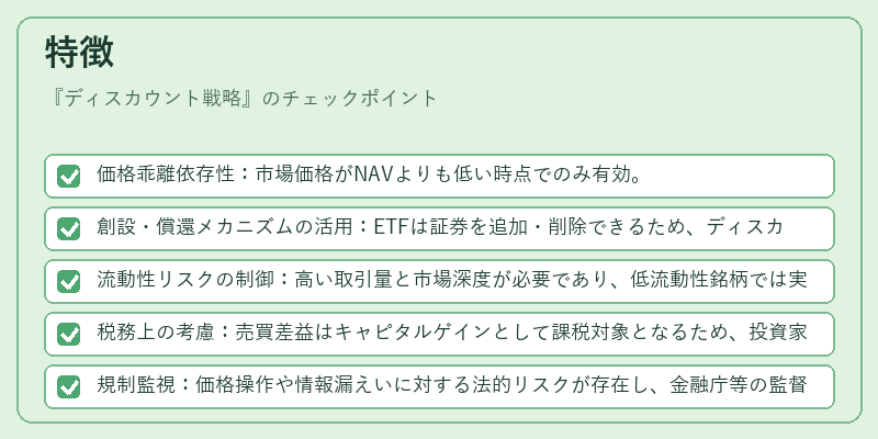 特徴（ディスカウント戦略）の図解