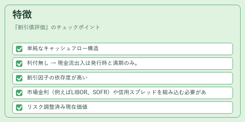 特徴（割引債評価）の図解
