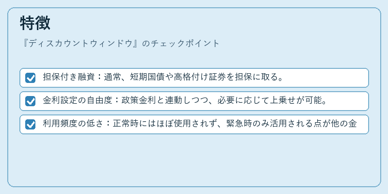 特徴（ディスカウントウィンドウ）の図解