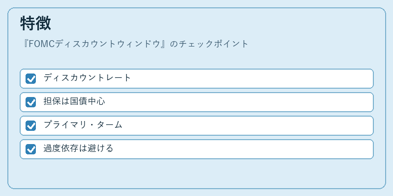 特徴（FOMCディスカウントウィンドウ）の図解