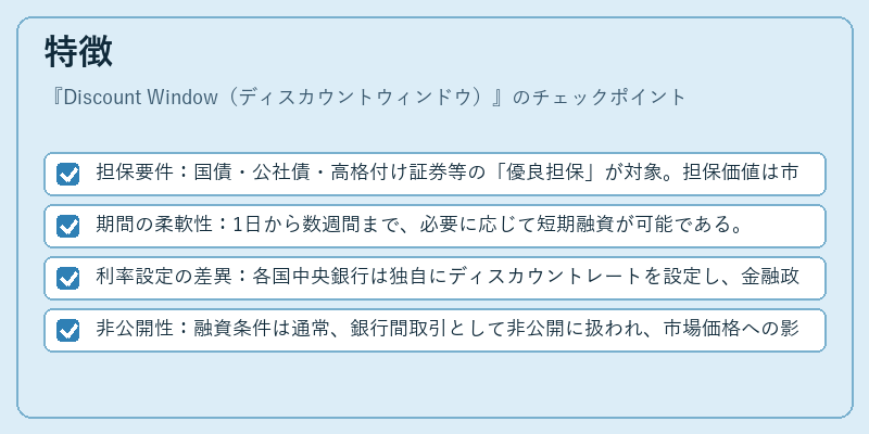 特徴（Discount Window（ディスカウントウィンドウ））の図解