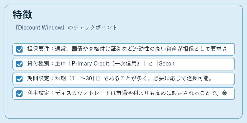 特徴(Discount Window)の図解