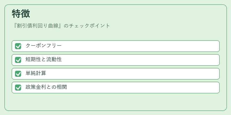 特徴（割引債利回り曲線）の図解