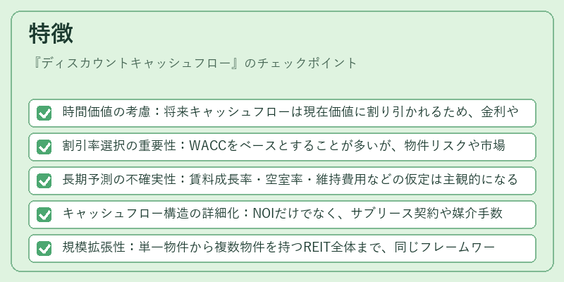 特徴(ディスカウントキャッシュフロー)の図解