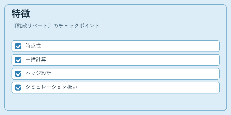 特徴（離散リベート）の図解
