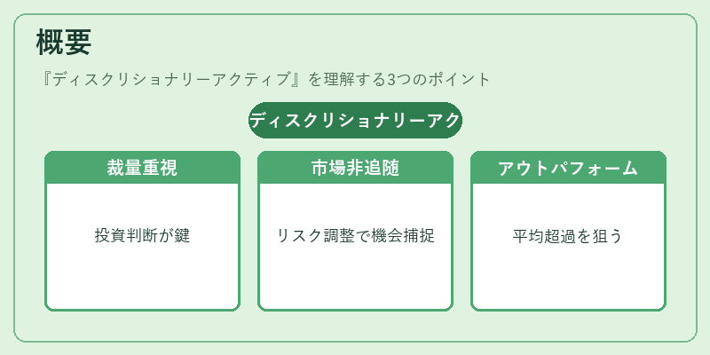 概要（ディスクリショナリーアクティブ）の図解