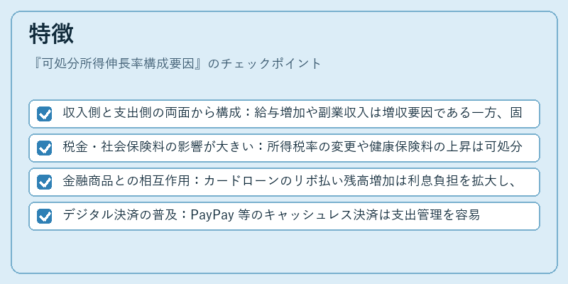 特徴（可処分所得伸長率構成要因）の図解