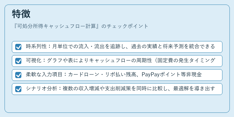 特徴(可処分所得キャッシュフロー計算)の図解