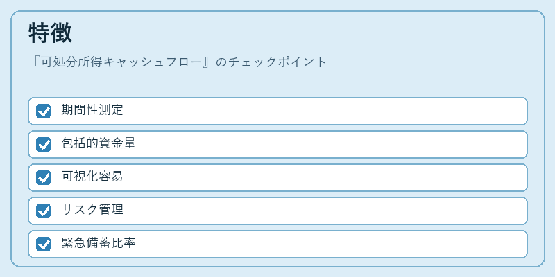 特徴（可処分所得キャッシュフロー）の図解