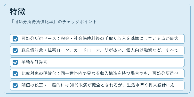 特徴（可処分所得負債比率）の図解