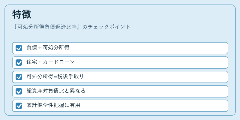 特徴（可処分所得負債返済比率）の図解