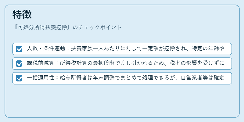 特徴(可処分所得扶養控除)の図解