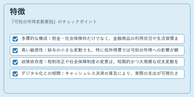 特徴（可処分所得変動要因）の図解