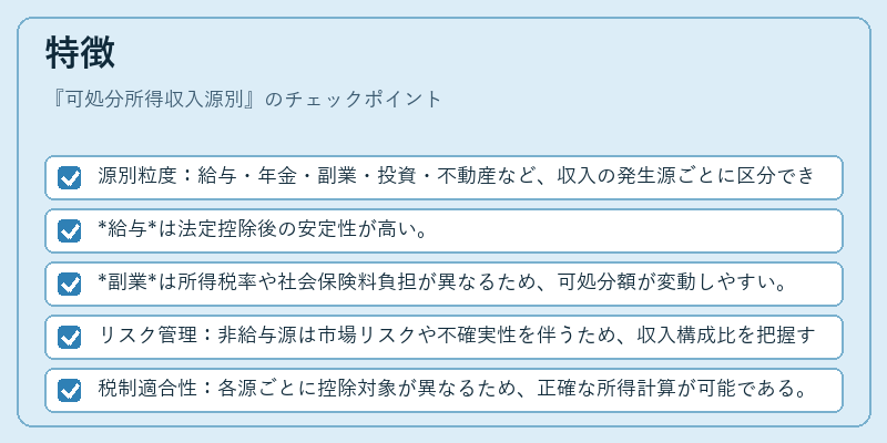 特徴（可処分所得収入源別）の図解