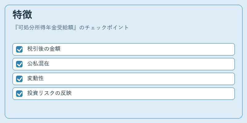 特徴（可処分所得年金受給額）の図解