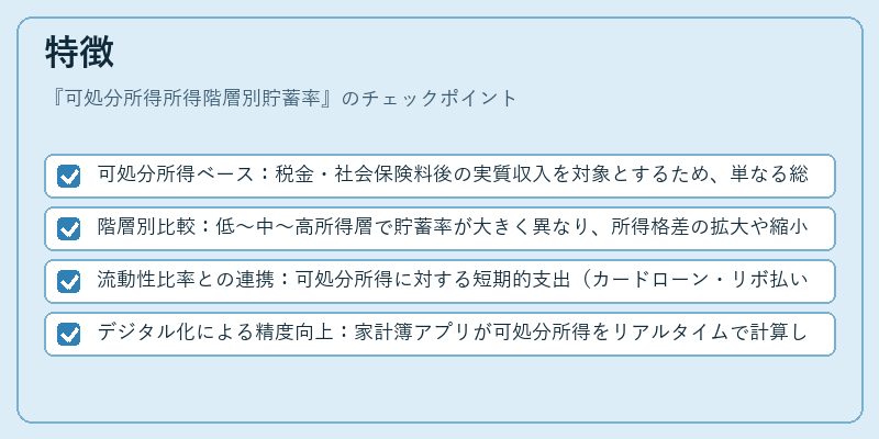 特徴（可処分所得所得階層別貯蓄率）の図解