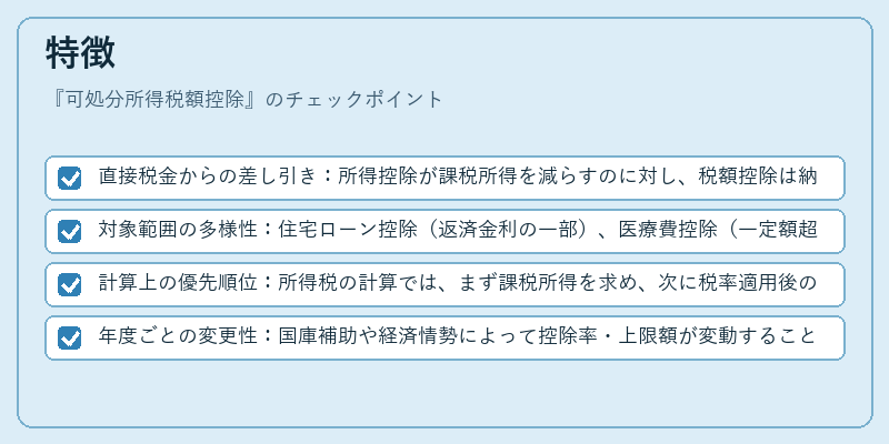 特徴(可処分所得税額控除)の図解