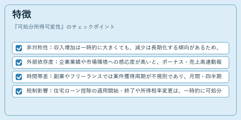 特徴（可処分所得可変性）の図解