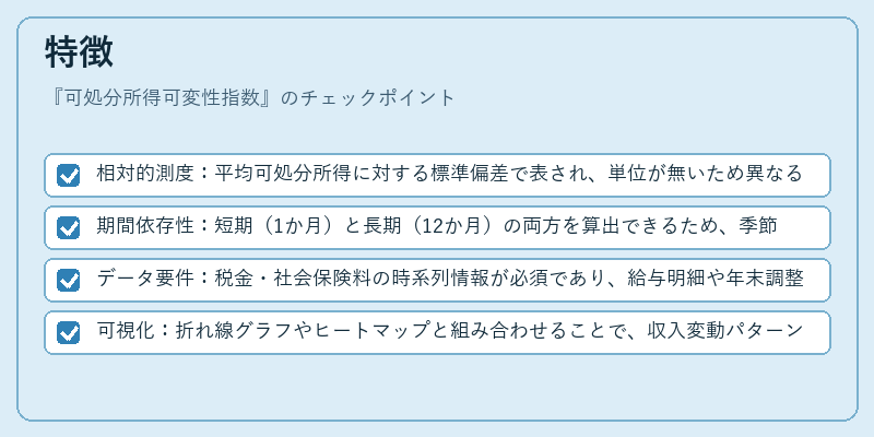 特徴（可処分所得可変性指数）の図解