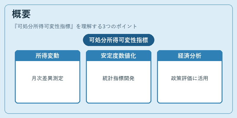 概要(可処分所得可変性指標)の図解