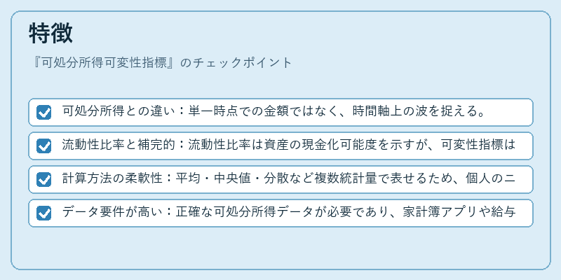 特徴(可処分所得可変性指標)の図解