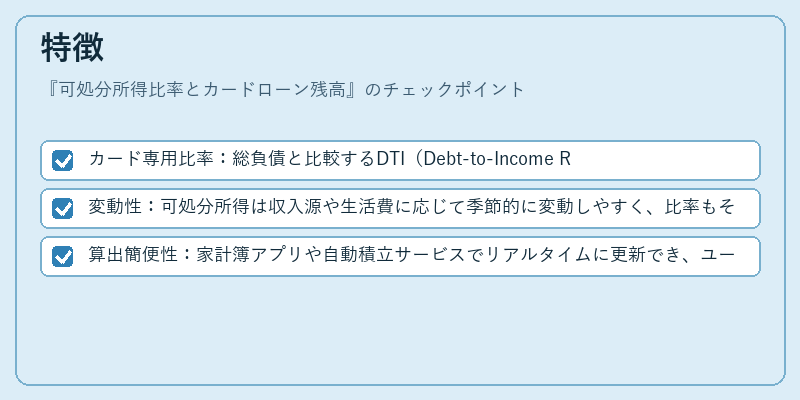 特徴(可処分所得比率とカードローン残高)の図解