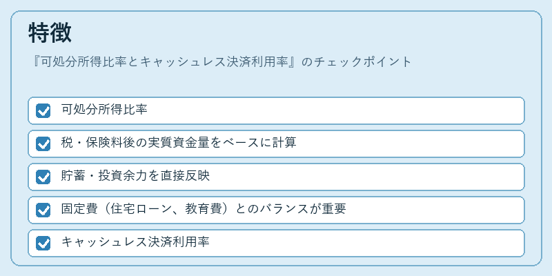 特徴（可処分所得比率とキャッシュレス決済利用率）の図解