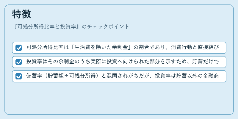 特徴（可処分所得比率と投資率）の図解
