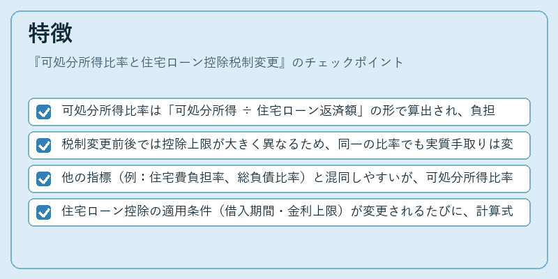 特徴（可処分所得比率と住宅ローン控除税制変更）の図解