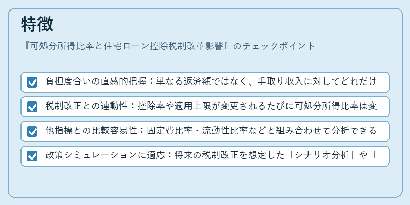 特徴（可処分所得比率と住宅ローン控除税制改革影響）の図解