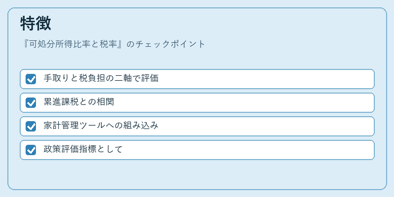 特徴（可処分所得比率と税率）の図解