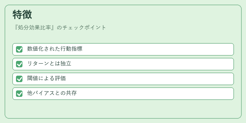 特徴(処分効果比率)の図解