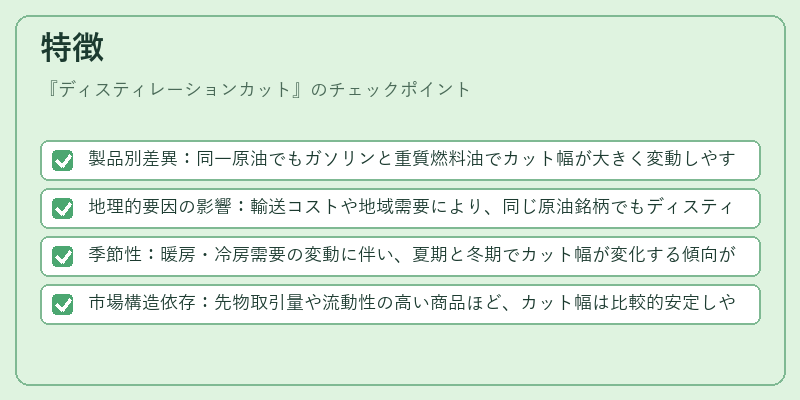 特徴(ディスティレーションカット)の図解