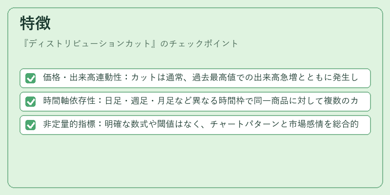 特徴(ディストリビューションカット)の図解