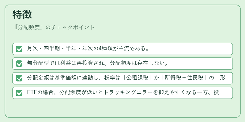 特徴（分配頻度）の図解