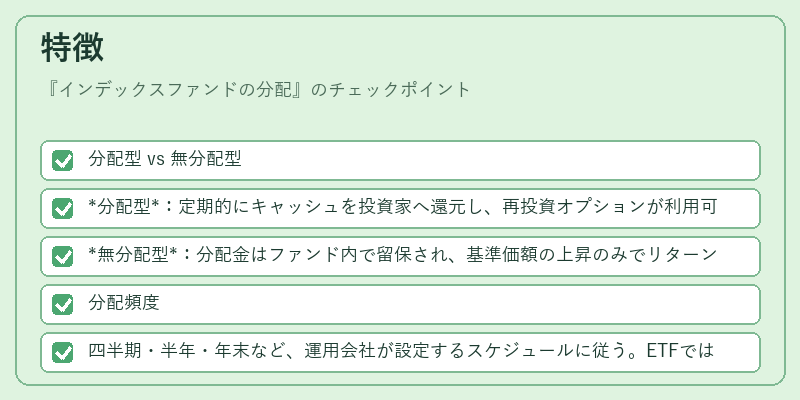 特徴（インデックスファンドの分配）の図解