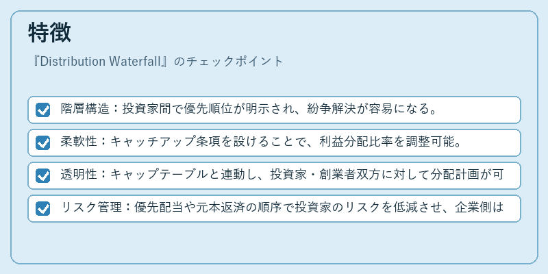 特徴（Distribution Waterfall）の図解