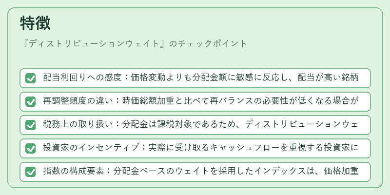 特徴（ディストリビューションウェイト）の図解