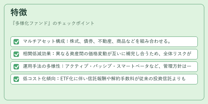 特徴（多様化ファンド）の図解