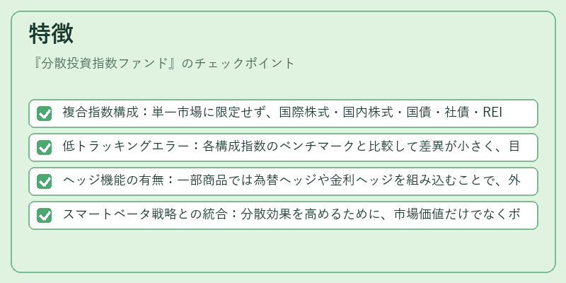 特徴（分散投資指数ファンド）の図解