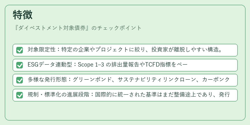 特徴（ダイベストメント対象債券）の図解