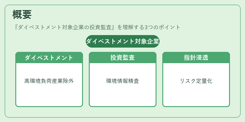 概要（ダイベストメント対象企業の投資監査）の図解