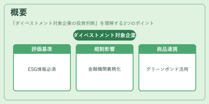 概要（ダイベストメント対象企業の投資判断）の図解